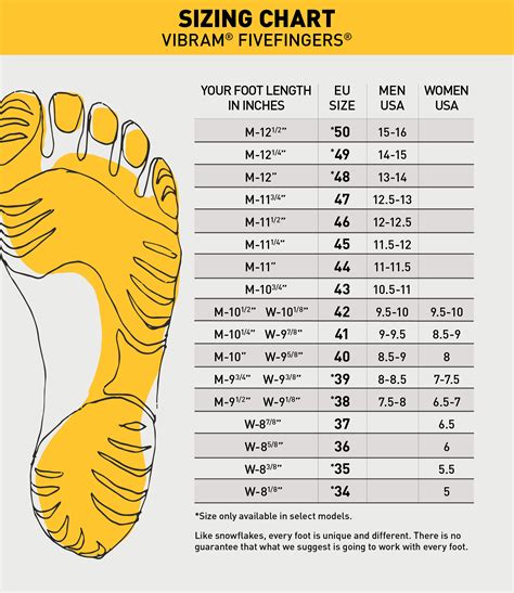 vibram 5 finger|vibram 5 fingers size chart.